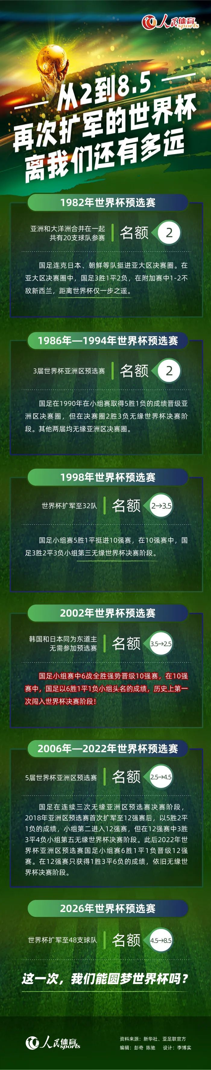 接受SportWeek记者采访时，意大利名宿阿尔托贝利谈到了关于劳塔罗的话题。